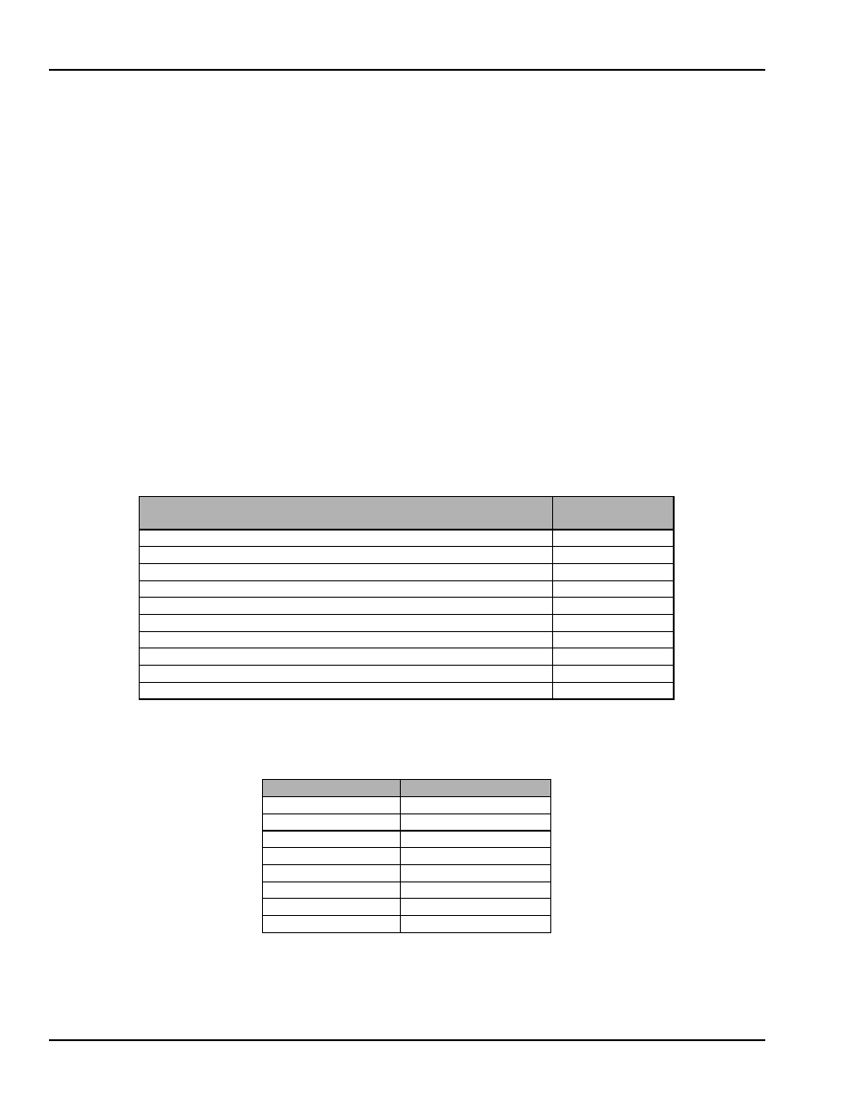 Teledyne LeCroy TA660СА User Manual | Page 144 / 156