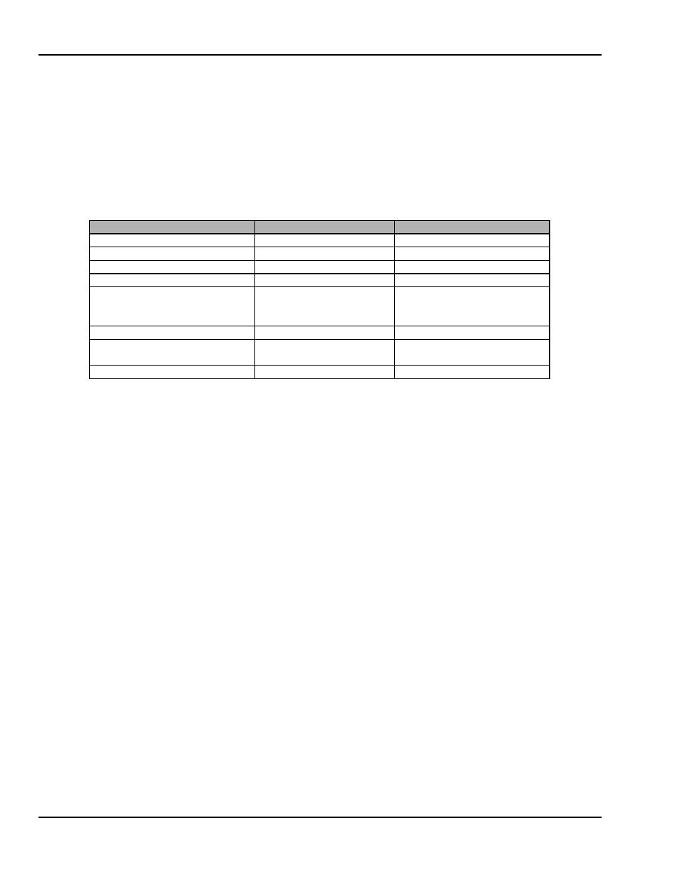 Teledyne LeCroy TA660СА User Manual | Page 148 / 156