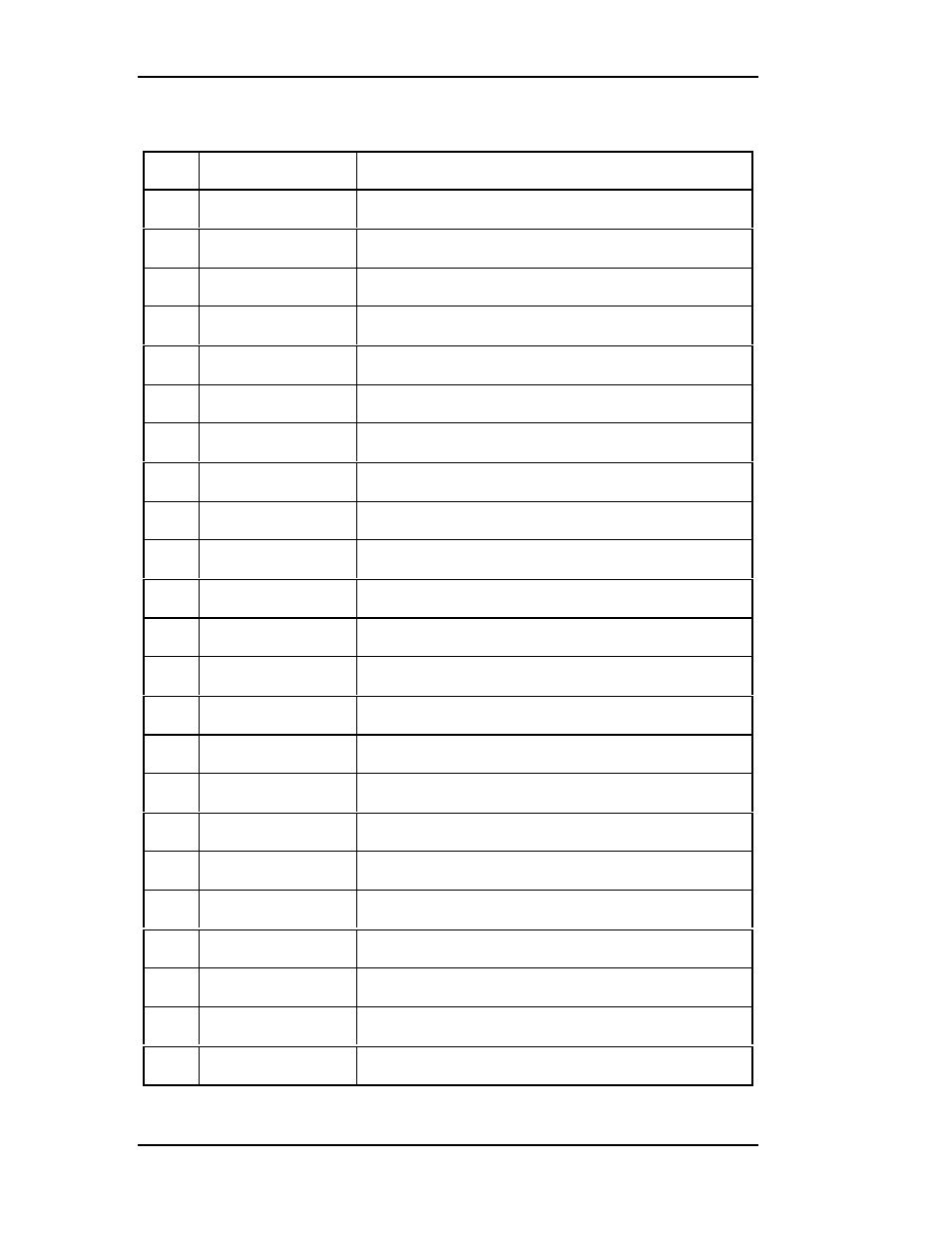Teledyne LeCroy TA660СА User Manual | Page 26 / 156