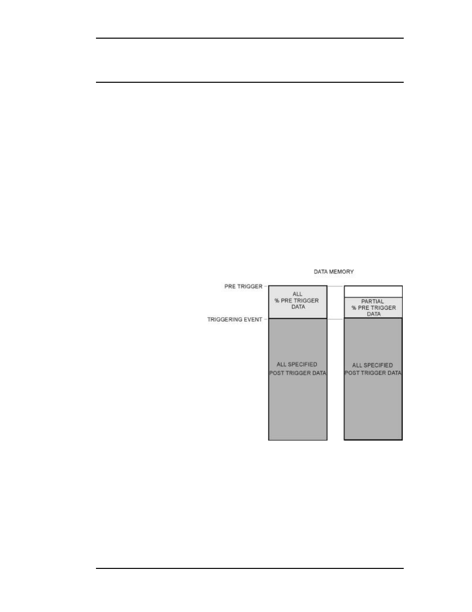 Set trigger | Teledyne LeCroy TA660СА User Manual | Page 75 / 156