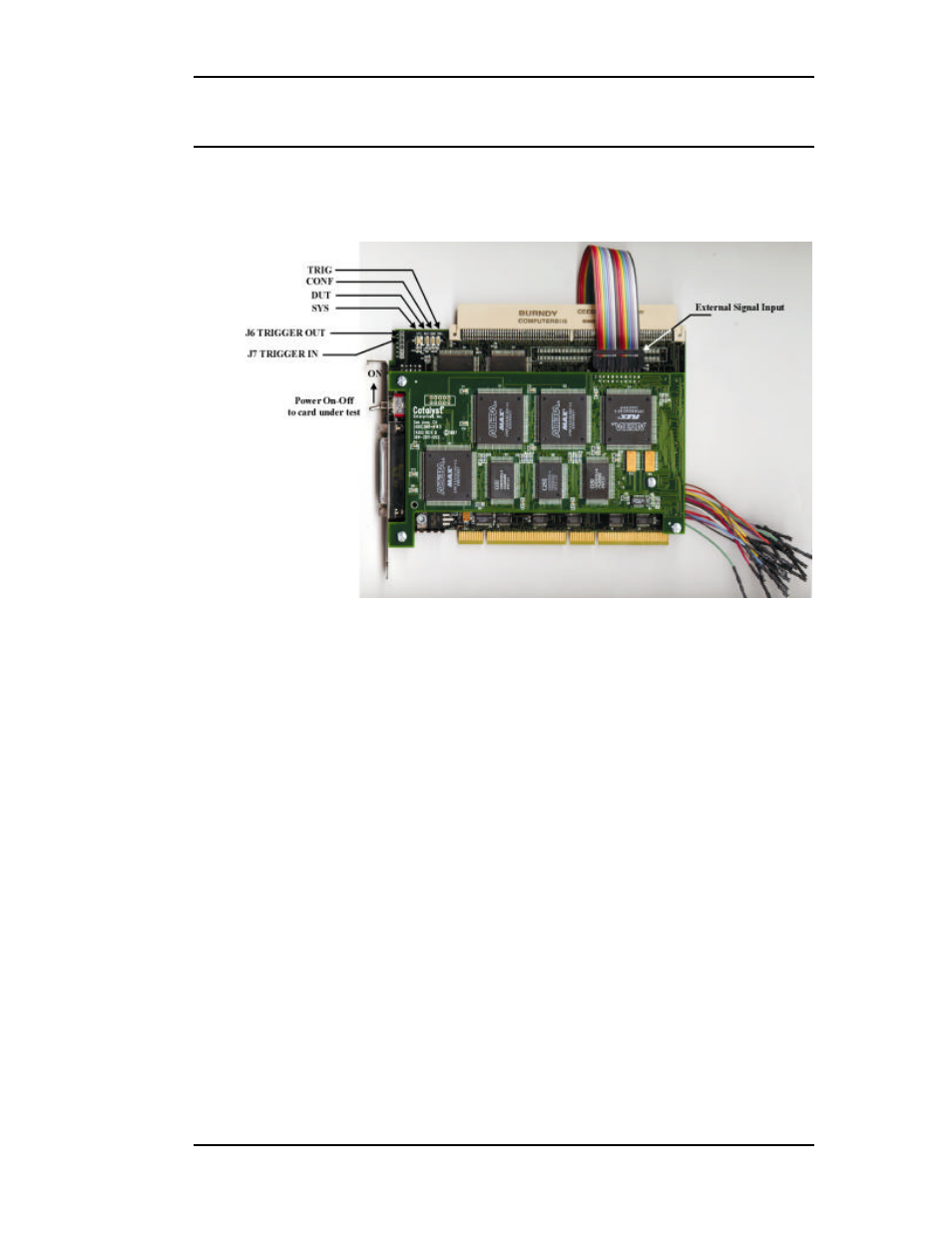 Ta660 analyzer card, Status led function description | Teledyne LeCroy TA660СА User Manual | Page 9 / 156