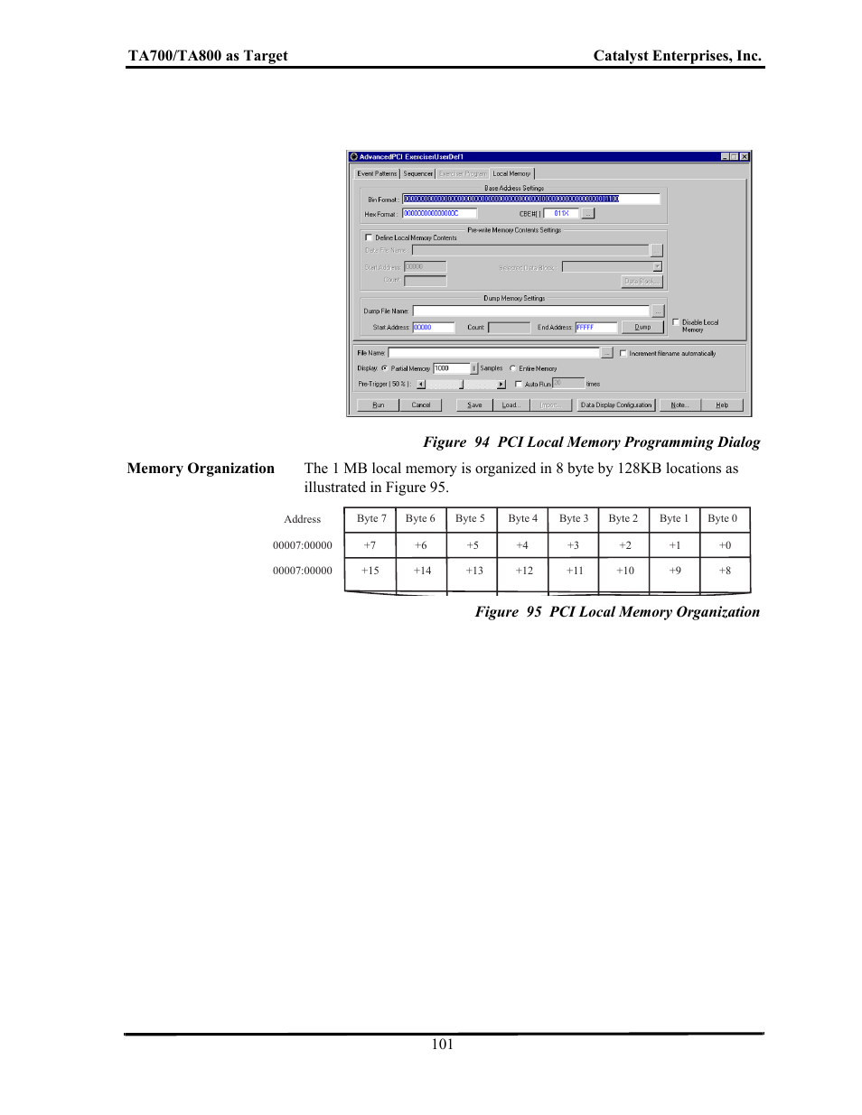Figure 94 pci local memory programming dialog, Figure 95 pci local memory organization | Teledyne LeCroy TA700_800_850 User Manual User Manual | Page 115 / 268
