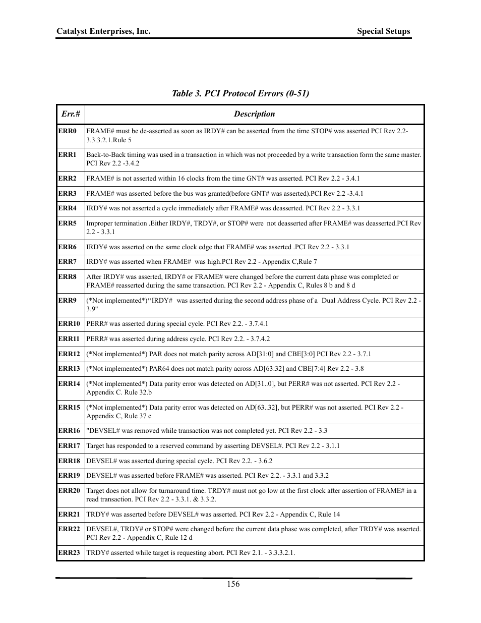Table 3. pci protocol errors (0-51) | Teledyne LeCroy TA700_800_850 User Manual User Manual | Page 170 / 268