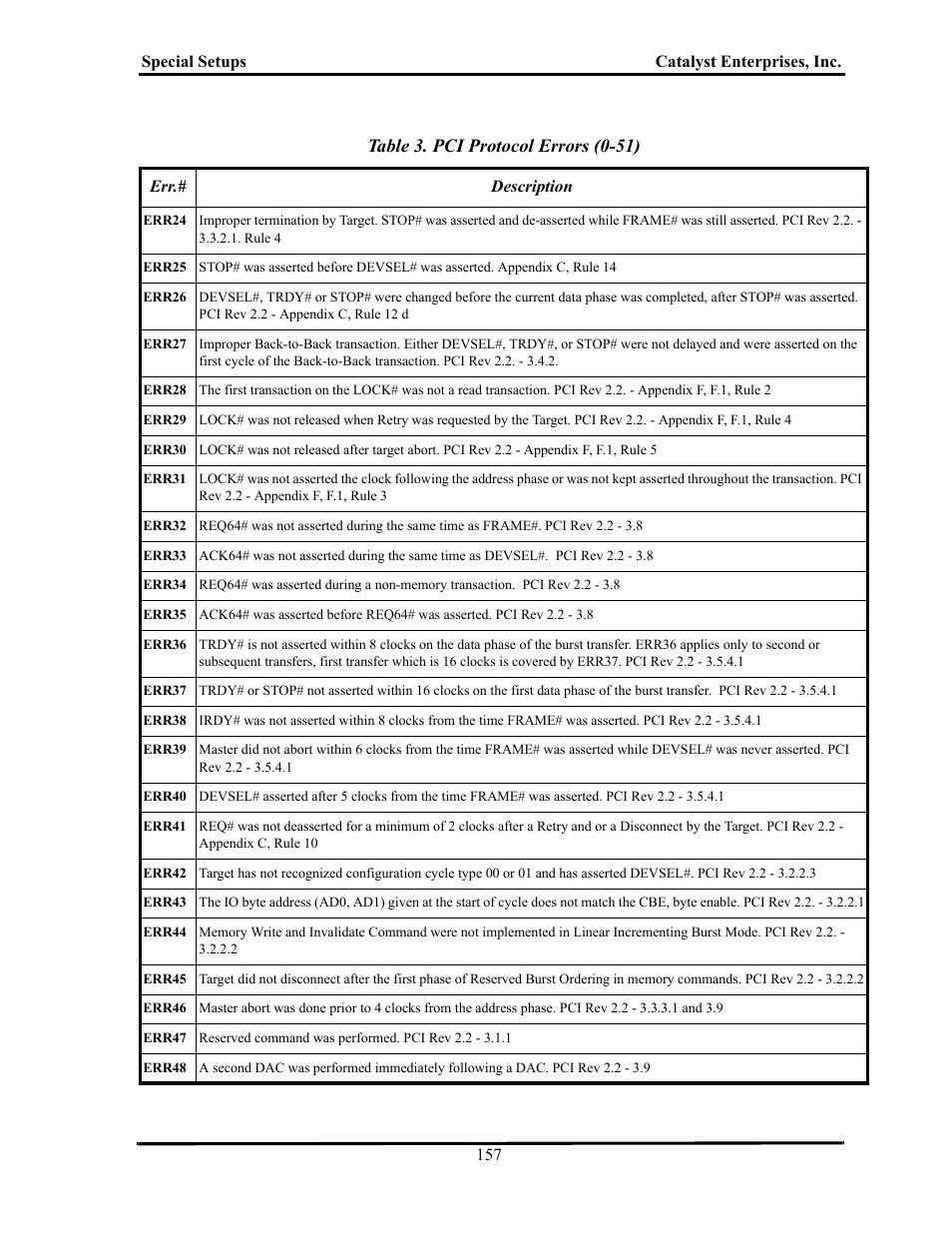 Table 3. pci protocol errors (0-51) | Teledyne LeCroy TA700_800_850 User Manual User Manual | Page 171 / 268