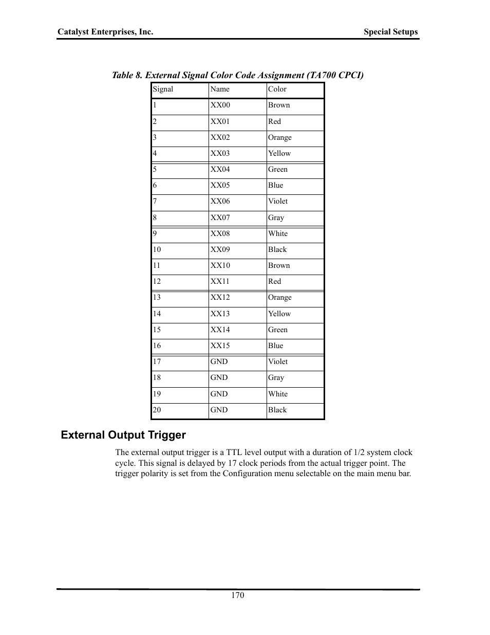 External output trigger, Xternal, Utput | Rigger | Teledyne LeCroy TA700_800_850 User Manual User Manual | Page 184 / 268