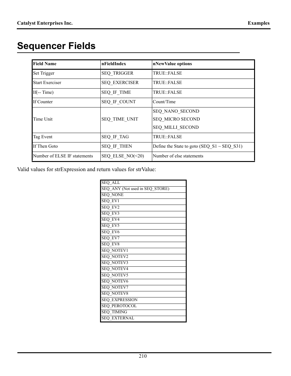 Sequencer fields, Equencer, Ields | Teledyne LeCroy TA700_800_850 User Manual User Manual | Page 224 / 268