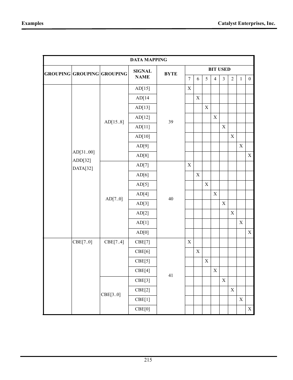 Teledyne LeCroy TA700_800_850 User Manual User Manual | Page 229 / 268
