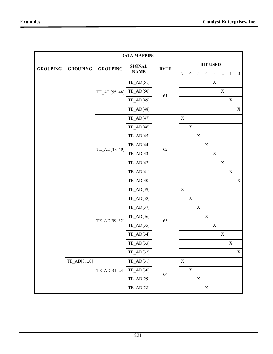 Teledyne LeCroy TA700_800_850 User Manual User Manual | Page 235 / 268