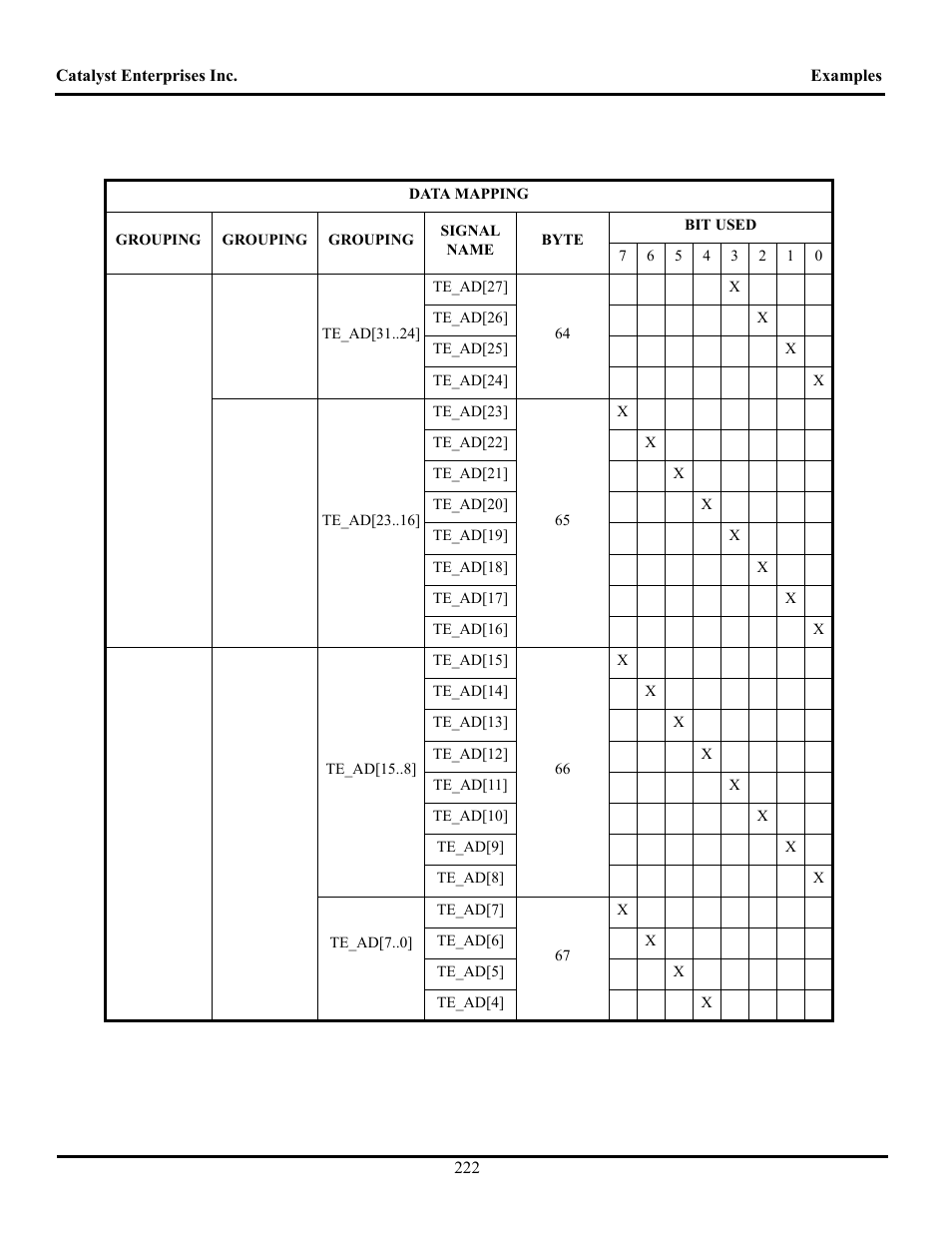 Teledyne LeCroy TA700_800_850 User Manual User Manual | Page 236 / 268