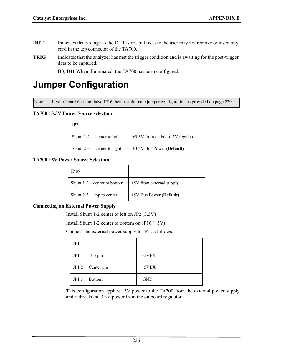 Jumper configuration, Umper, Onfiguration | Teledyne LeCroy TA700_800_850 User Manual User Manual | Page 240 / 268