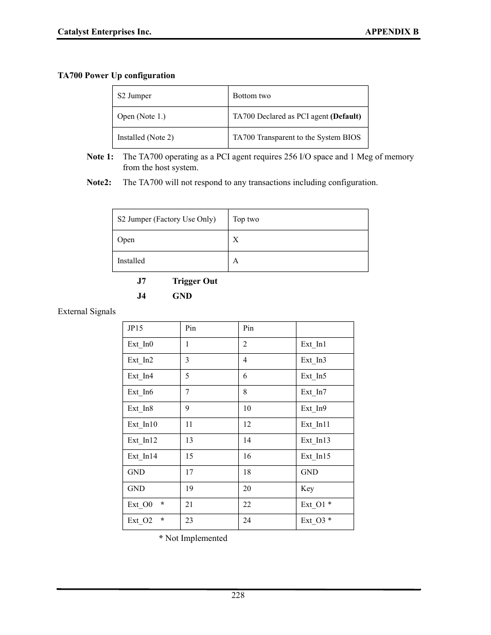 Teledyne LeCroy TA700_800_850 User Manual User Manual | Page 242 / 268