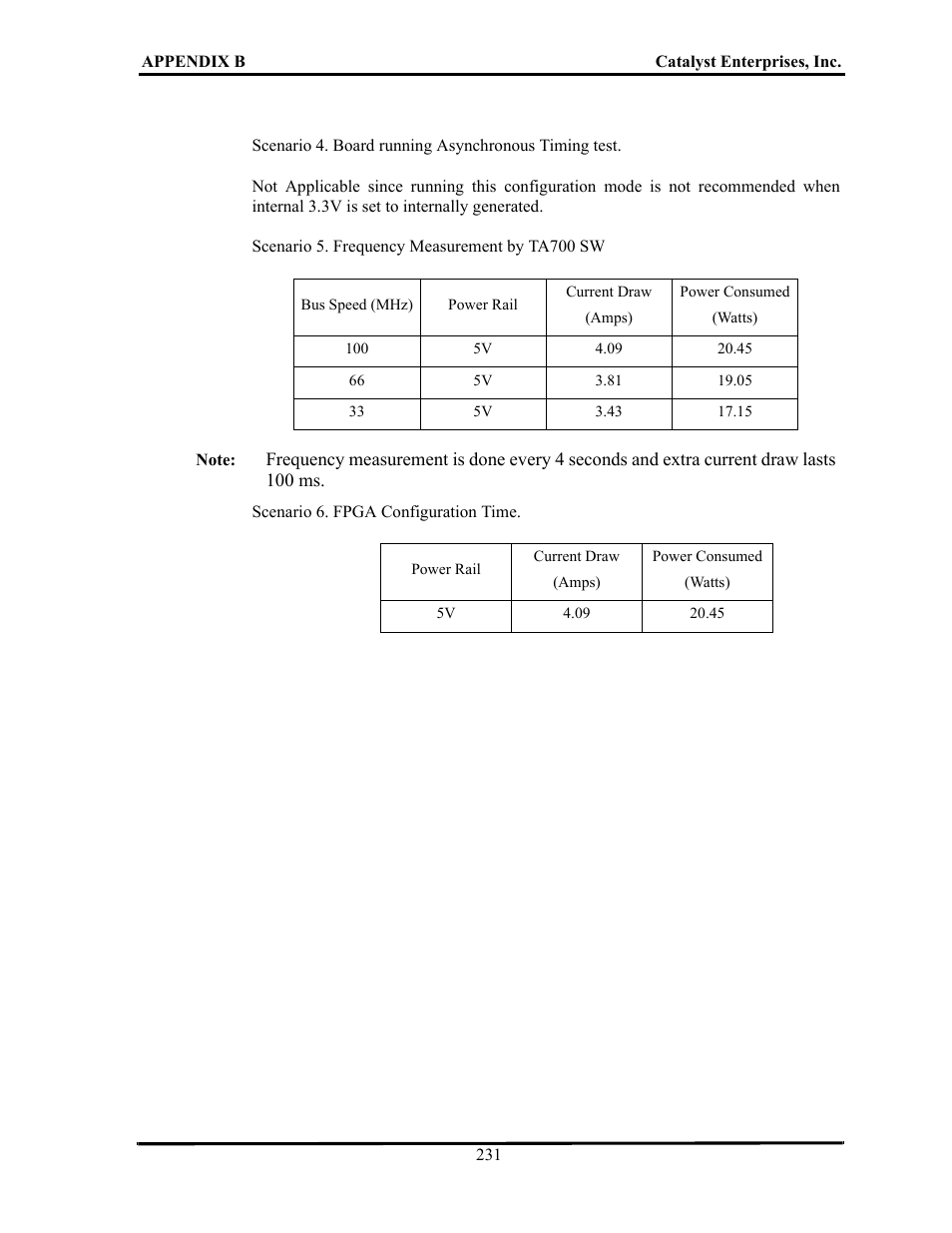 Teledyne LeCroy TA700_800_850 User Manual User Manual | Page 245 / 268