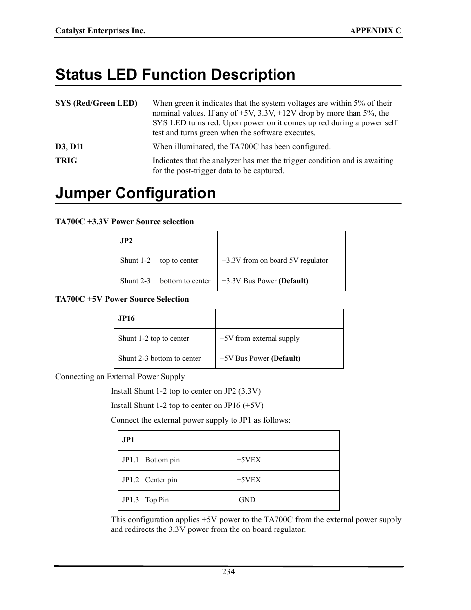 Status led function description, Jumper configuration, Tatus | Led f, Unction, Escription, Umper, Onfiguration | Teledyne LeCroy TA700_800_850 User Manual User Manual | Page 248 / 268