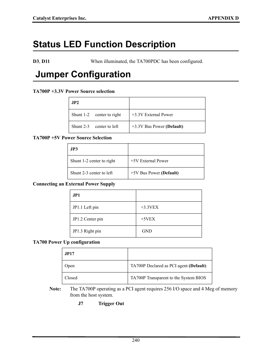 Status led function description, Jumper configuration, Tatus | Led f, Unction, Escription, Umper, Onfiguration | Teledyne LeCroy TA700_800_850 User Manual User Manual | Page 254 / 268