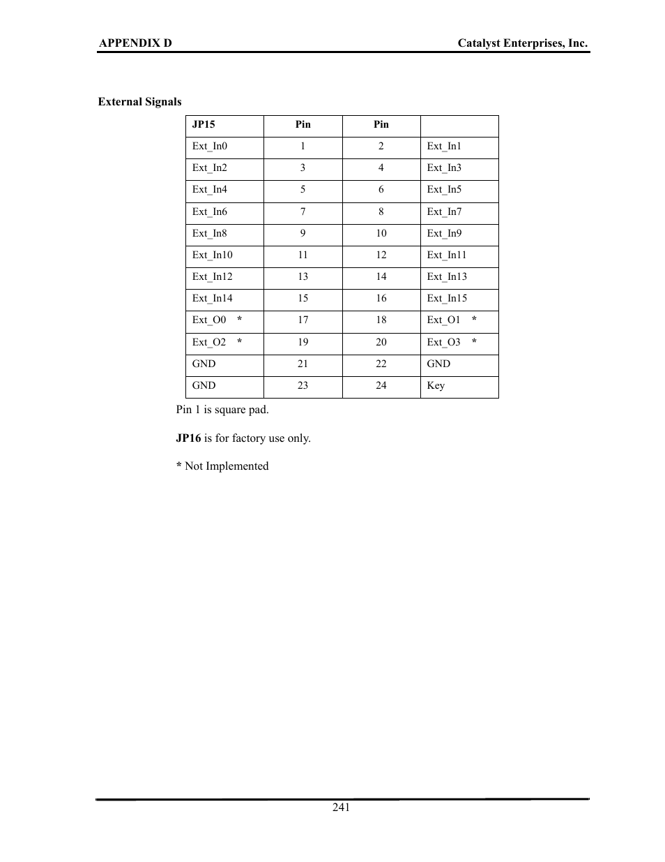 Teledyne LeCroy TA700_800_850 User Manual User Manual | Page 255 / 268