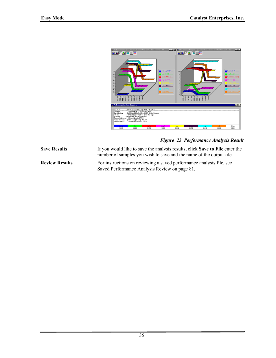 Figure 23 performance analysis result | Teledyne LeCroy TA700_800_850 User Manual User Manual | Page 49 / 268