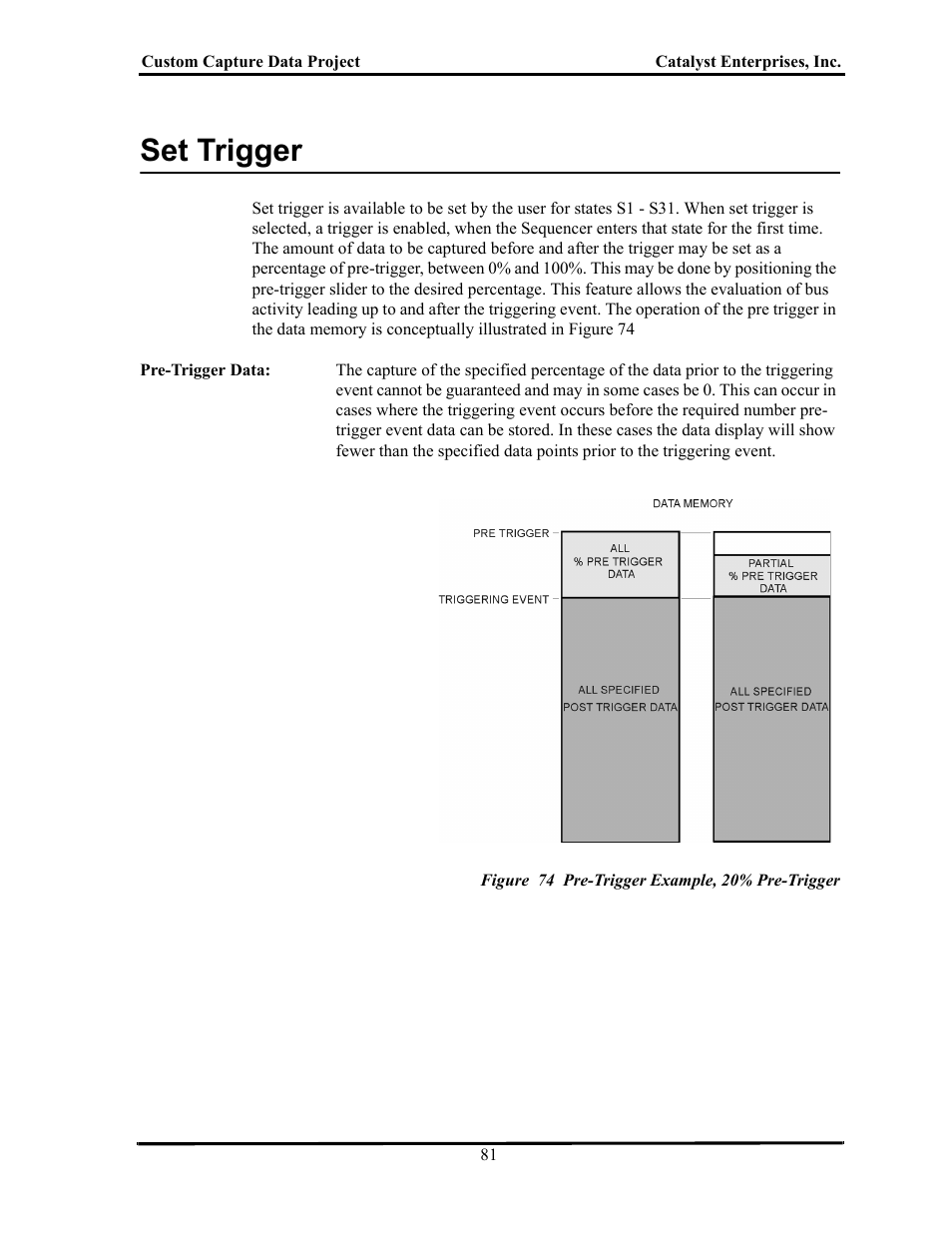 Set trigger, Figure 74 pre-trigger example, 20% pre-trigger, Rigger | Teledyne LeCroy TA700_800_850 User Manual User Manual | Page 95 / 268