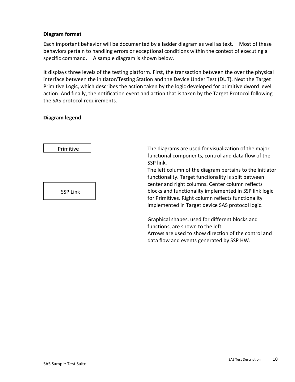 Sas test description, Diagram format, Diagram legend | Teledyne LeCroy SAS Sample Test Suite User Manual | Page 10 / 109