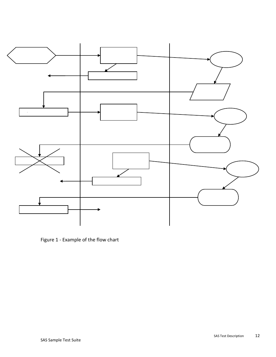 Teledyne LeCroy SAS Sample Test Suite User Manual | Page 12 / 109