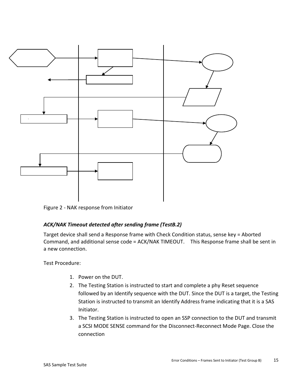 Teledyne LeCroy SAS Sample Test Suite User Manual | Page 15 / 109