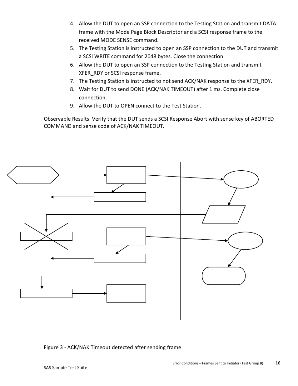 Teledyne LeCroy SAS Sample Test Suite User Manual | Page 16 / 109