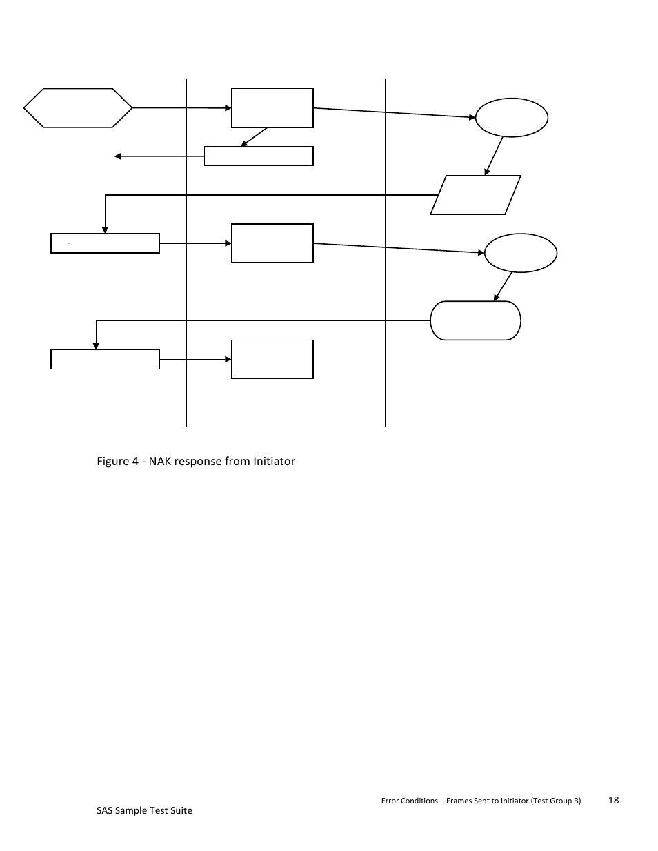 Teledyne LeCroy SAS Sample Test Suite User Manual | Page 18 / 109
