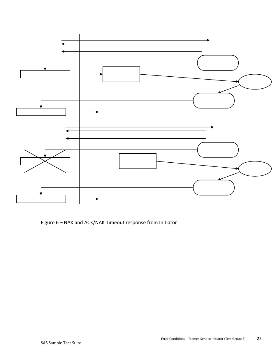 Teledyne LeCroy SAS Sample Test Suite User Manual | Page 22 / 109