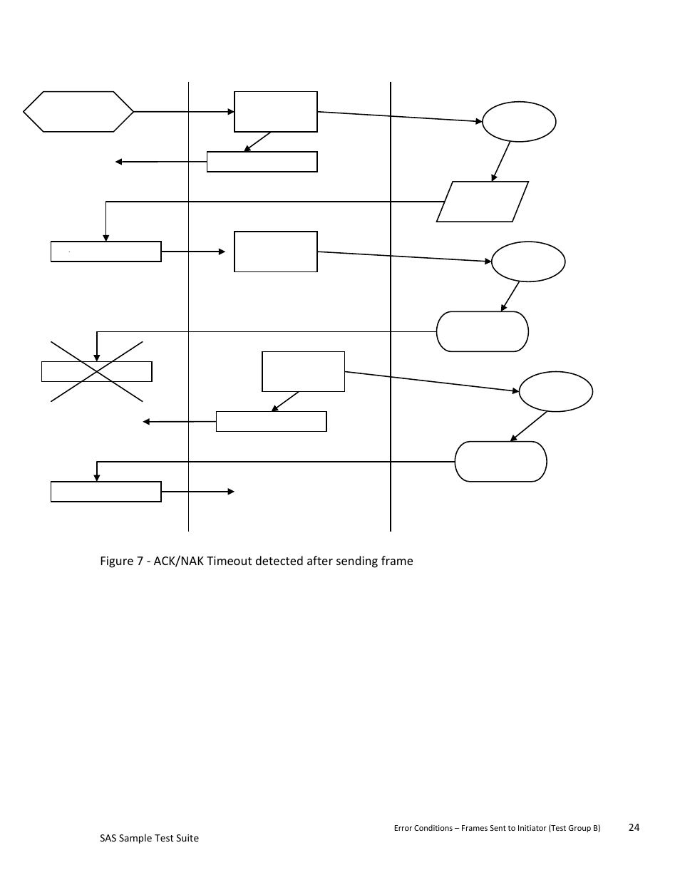 Teledyne LeCroy SAS Sample Test Suite User Manual | Page 24 / 109