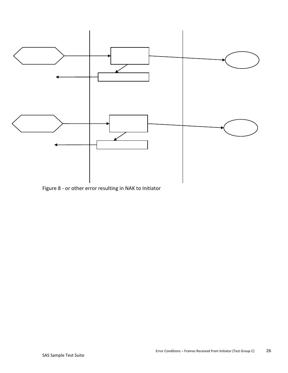 Teledyne LeCroy SAS Sample Test Suite User Manual | Page 26 / 109