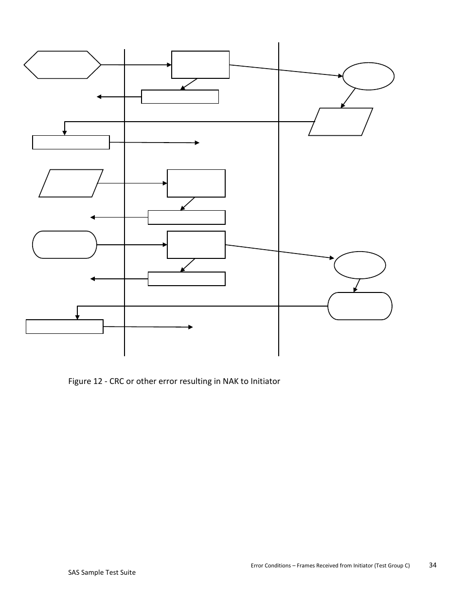 Teledyne LeCroy SAS Sample Test Suite User Manual | Page 34 / 109