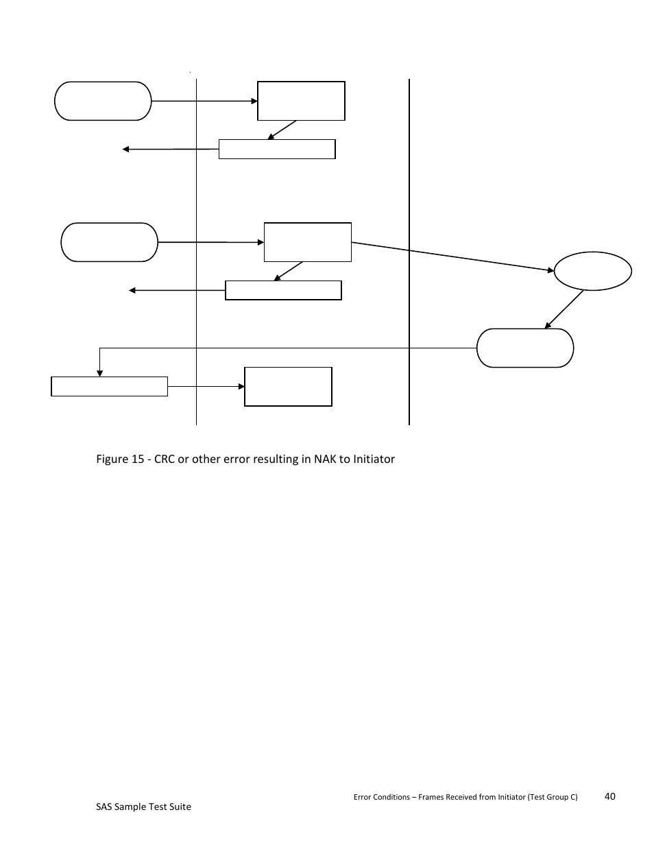 Teledyne LeCroy SAS Sample Test Suite User Manual | Page 40 / 109