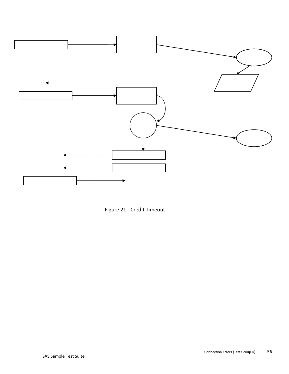 Teledyne LeCroy SAS Sample Test Suite User Manual | Page 56 / 109