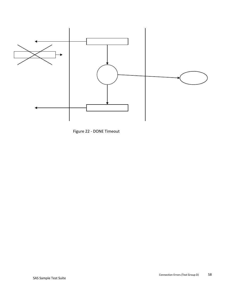 Teledyne LeCroy SAS Sample Test Suite User Manual | Page 58 / 109