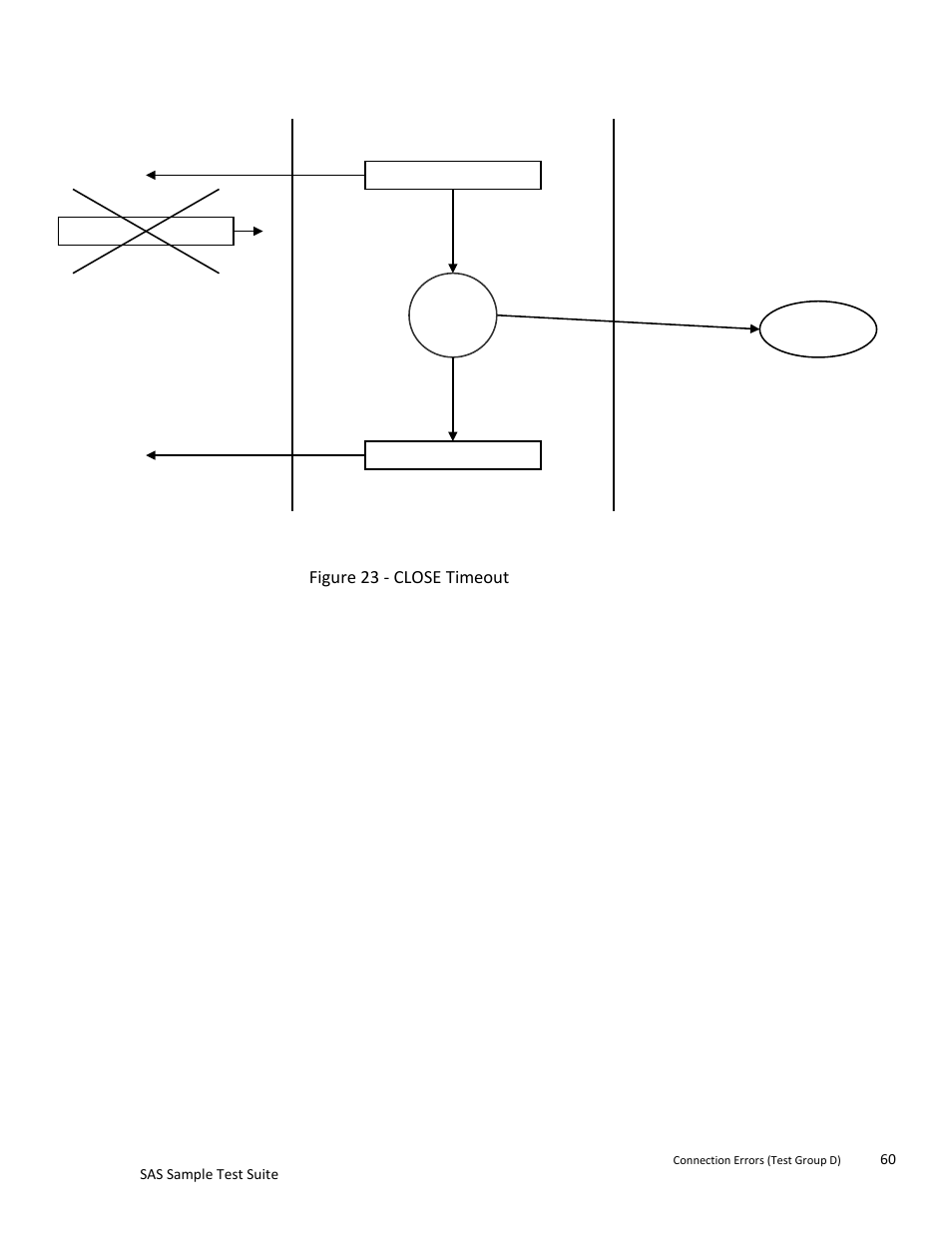 Teledyne LeCroy SAS Sample Test Suite User Manual | Page 60 / 109