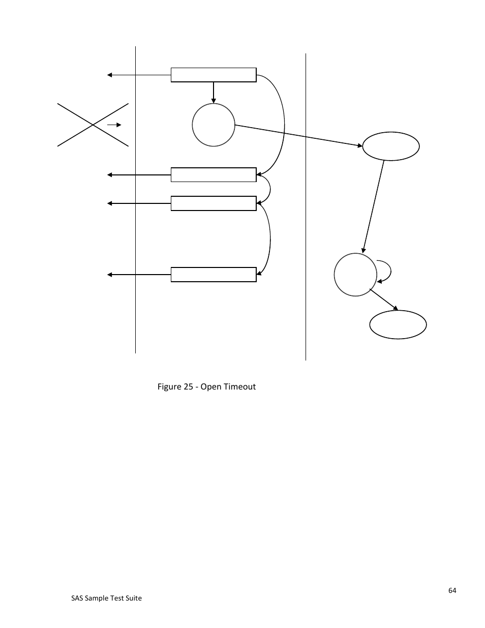 Teledyne LeCroy SAS Sample Test Suite User Manual | Page 64 / 109