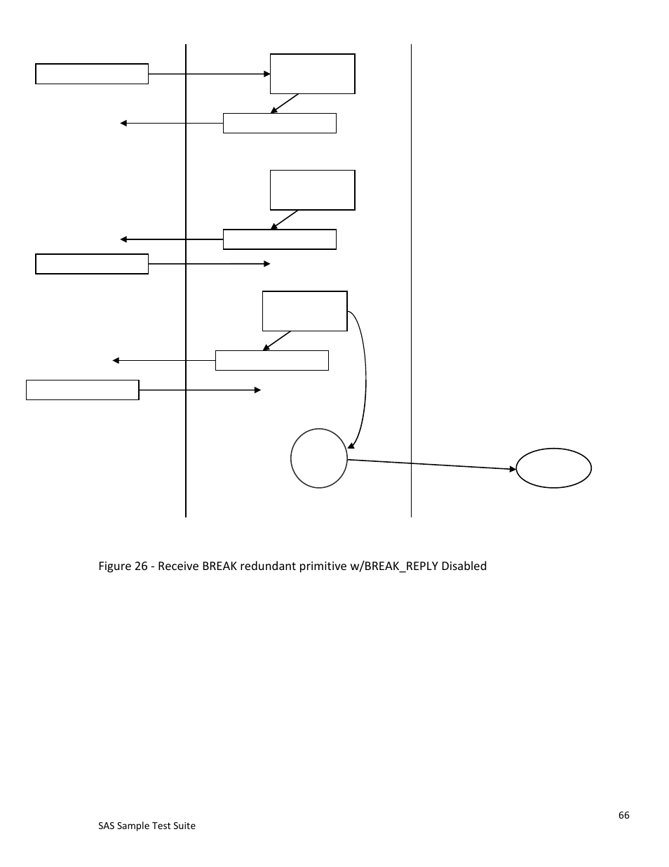 Teledyne LeCroy SAS Sample Test Suite User Manual | Page 66 / 109