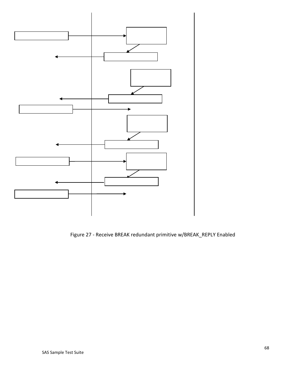 Teledyne LeCroy SAS Sample Test Suite User Manual | Page 68 / 109