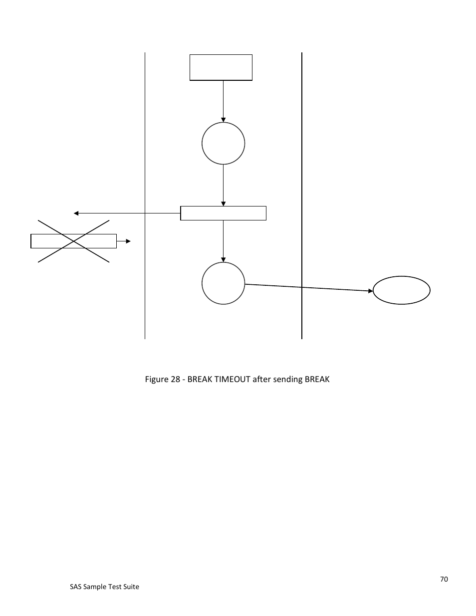 Teledyne LeCroy SAS Sample Test Suite User Manual | Page 70 / 109