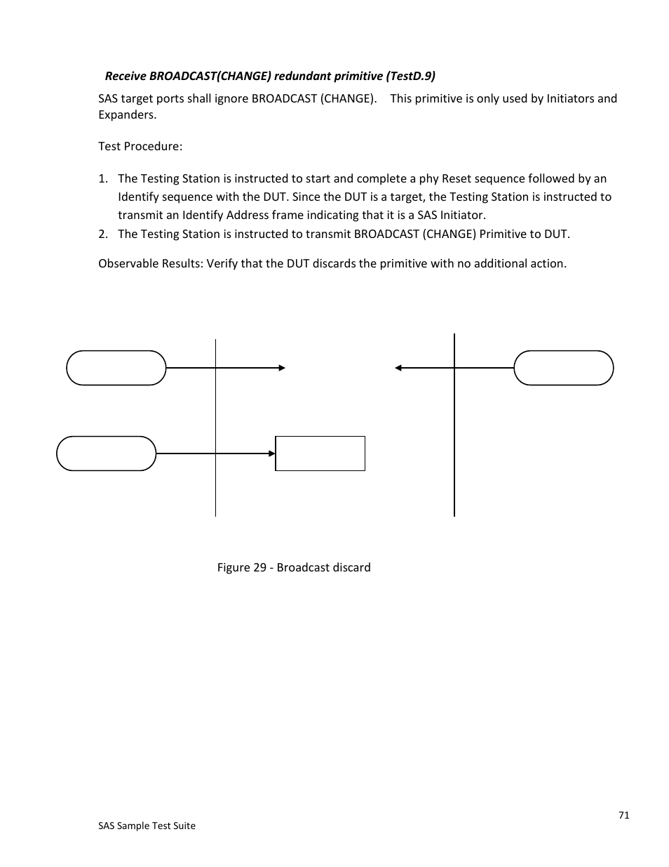 Teledyne LeCroy SAS Sample Test Suite User Manual | Page 71 / 109