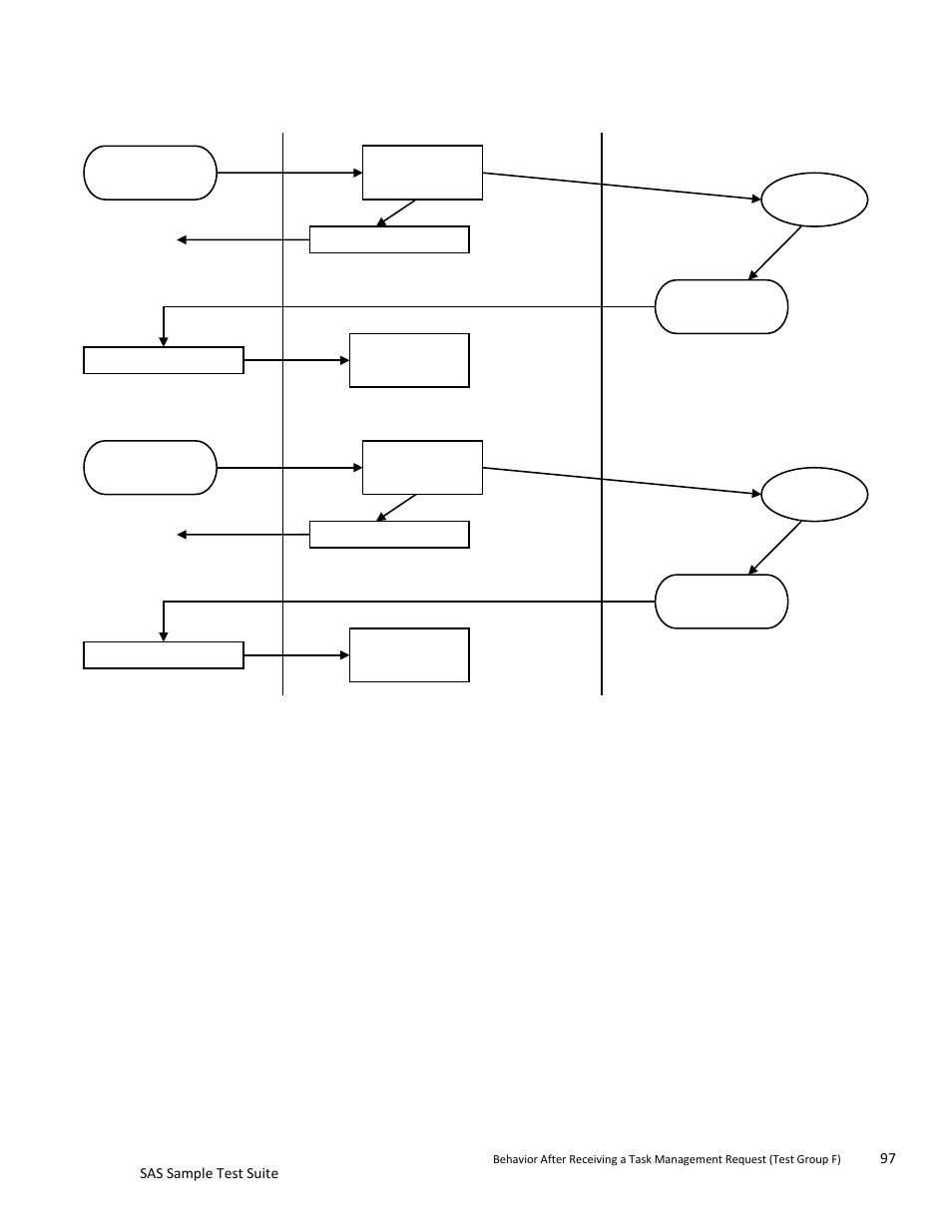 Figure 42 - query task set | Teledyne LeCroy SAS Sample Test Suite User Manual | Page 97 / 109