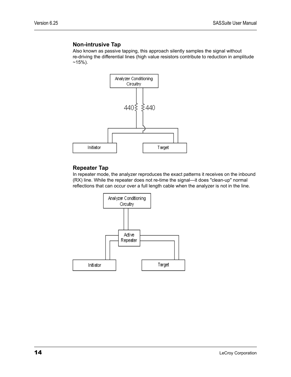 Teledyne LeCroy SAS Suite User Manual User Manual | Page 24 / 302