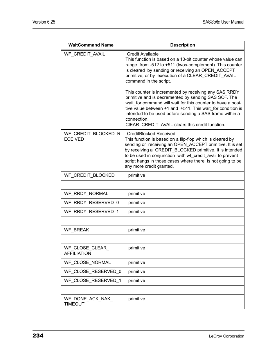 Teledyne LeCroy SAS Suite User Manual User Manual | Page 244 / 302
