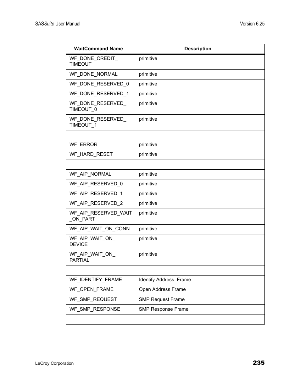 Teledyne LeCroy SAS Suite User Manual User Manual | Page 245 / 302