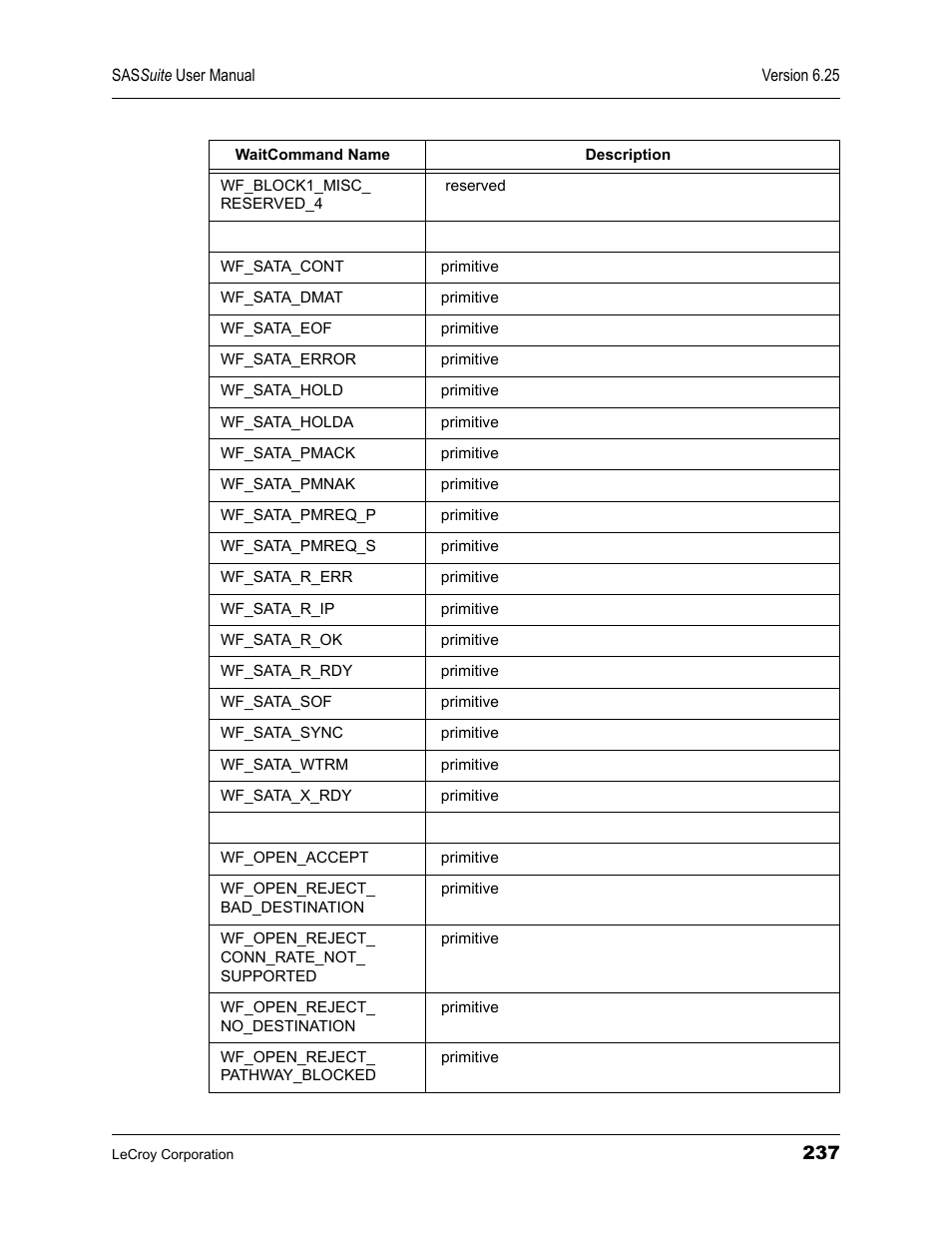 Teledyne LeCroy SAS Suite User Manual User Manual | Page 247 / 302