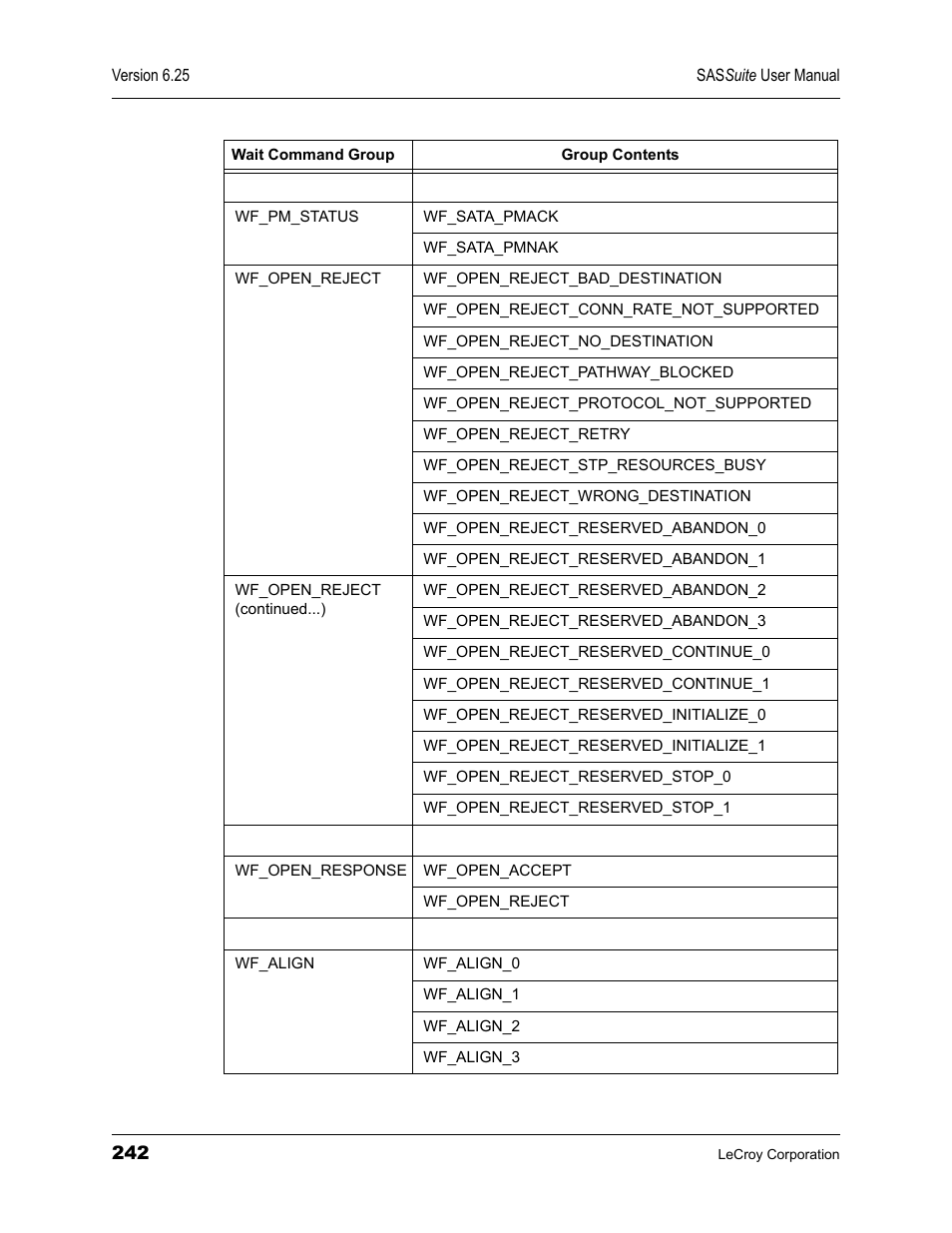 Teledyne LeCroy SAS Suite User Manual User Manual | Page 252 / 302