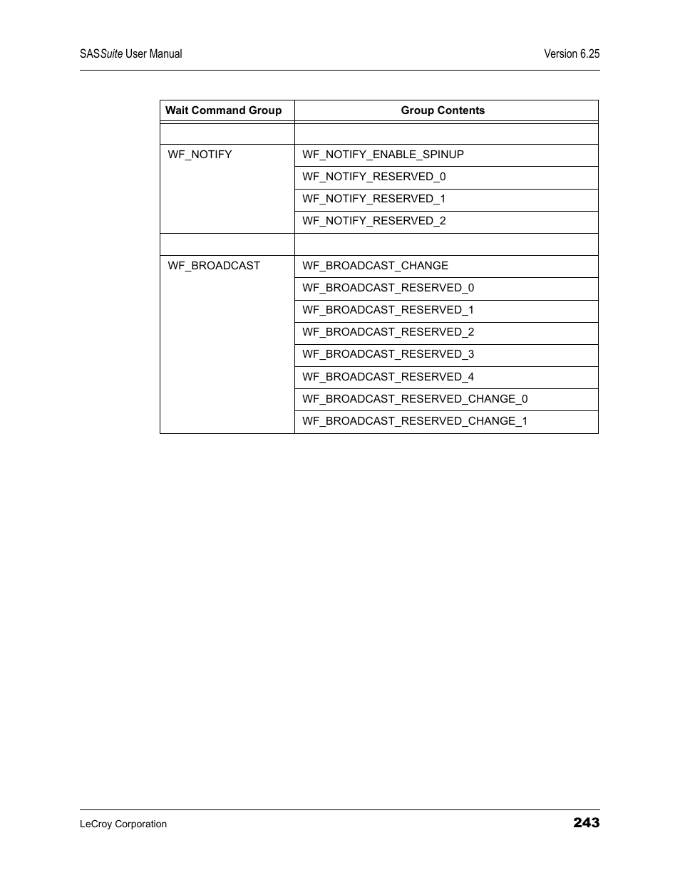 Teledyne LeCroy SAS Suite User Manual User Manual | Page 253 / 302
