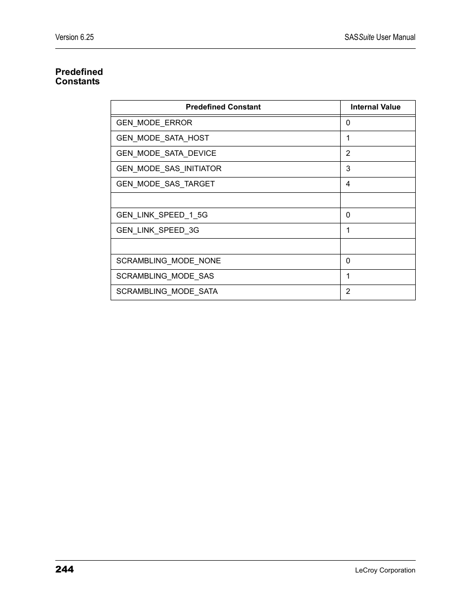 Predefined constants | Teledyne LeCroy SAS Suite User Manual User Manual | Page 254 / 302