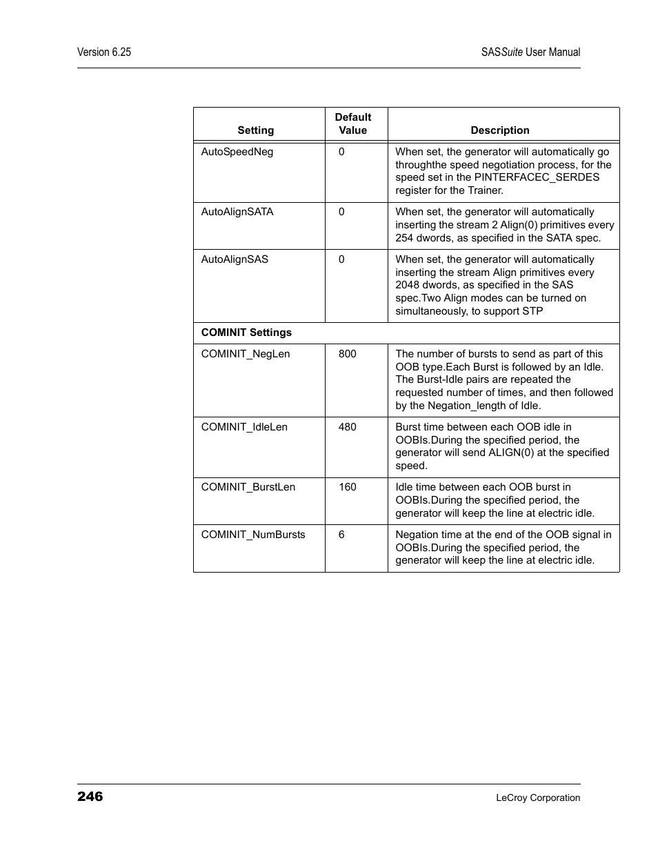 Teledyne LeCroy SAS Suite User Manual User Manual | Page 256 / 302
