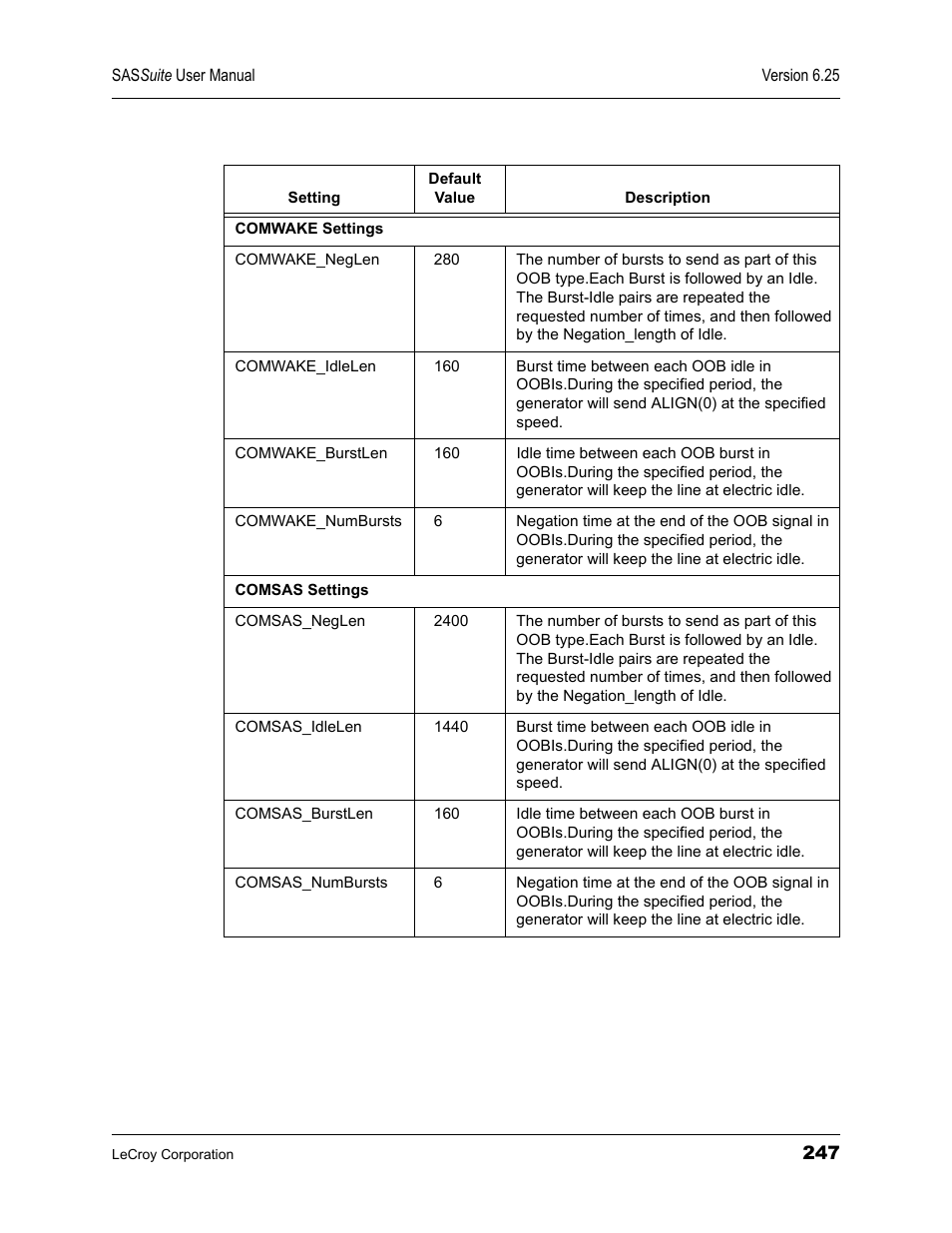 Teledyne LeCroy SAS Suite User Manual User Manual | Page 257 / 302