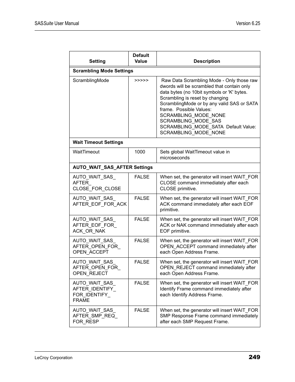Teledyne LeCroy SAS Suite User Manual User Manual | Page 259 / 302